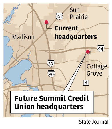 Future Summit Credit Union headquarters